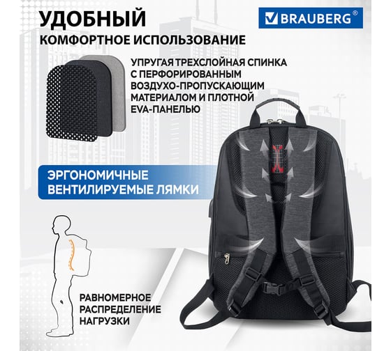 Рюкзак BRAUBERG URBAN Progress с отделением для ноутбука, 48х14х34 см 229873