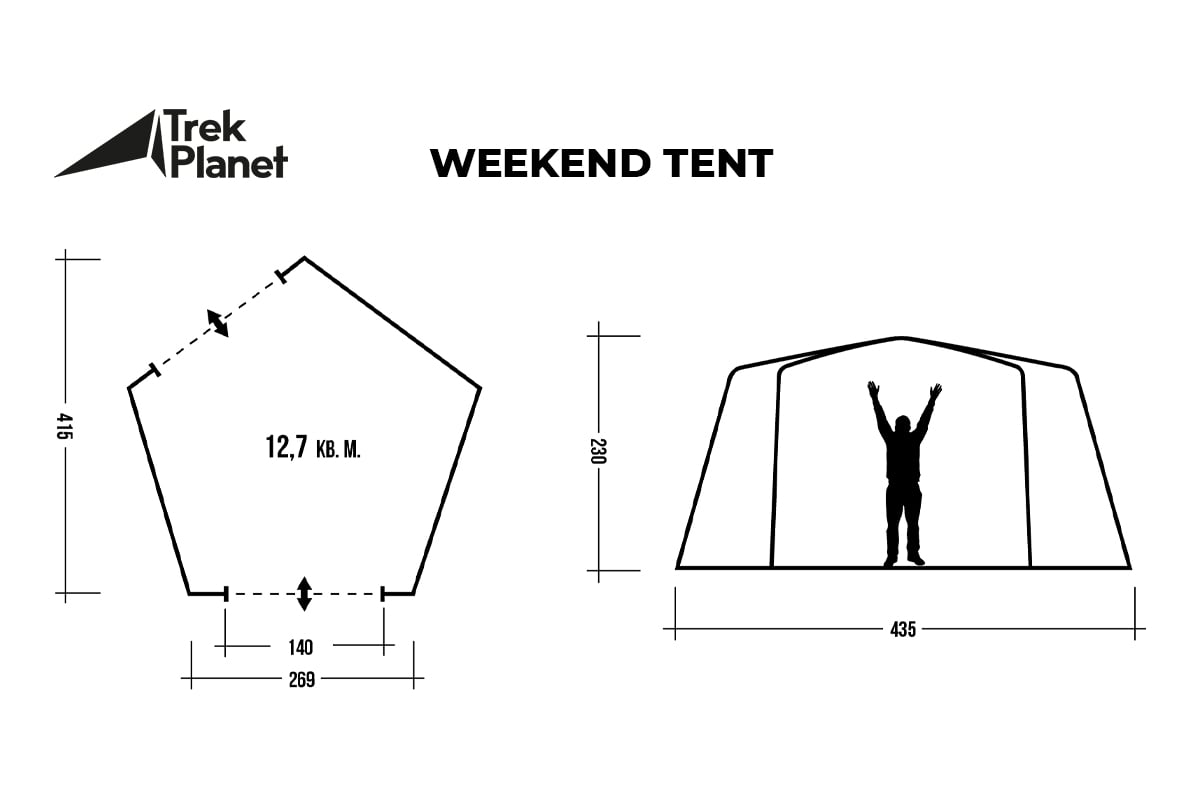 Раскладушка trek planet weekend