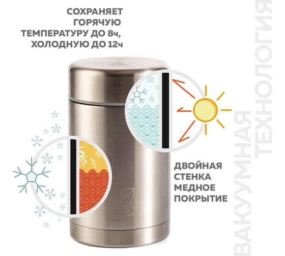 Термос-контейнер для еды Santai Living Cube 500 мл, серебристый SL-8618-53