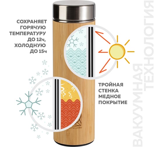 Термос-термобутылка с заварником Santai Living Bamboo 530 мл SL-8618-01