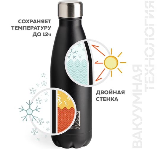 Термокружка-термос Santai Living EVERYDAY, из стали, 500 мл, черная SL-8618-04