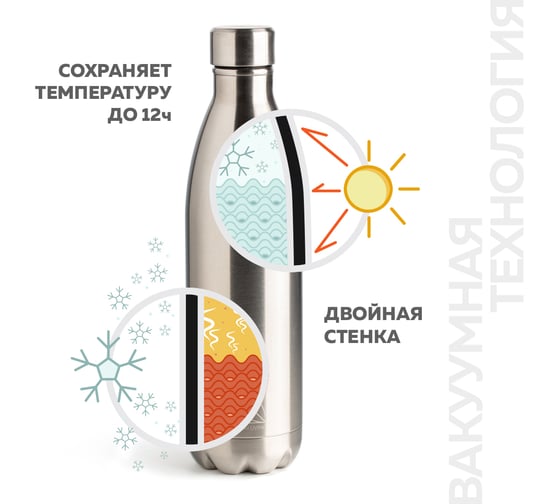 Термокружка-термос Santai Living EVERYDAY, из стали, 750 мл, серебристая SL-8618-24