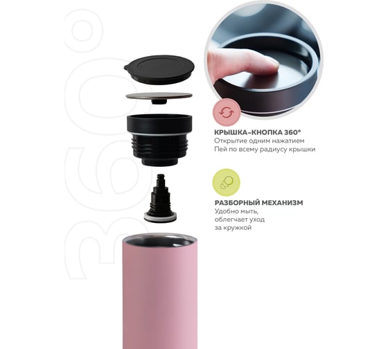 Термокружка Santai Living To-Go 360 из стали, 450 мл, розовая SL-8618-45