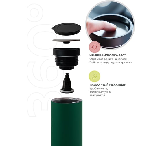 Термокружка Santai Living To-Go 360 из стали, 450 мл, зеленая SL-8618-25