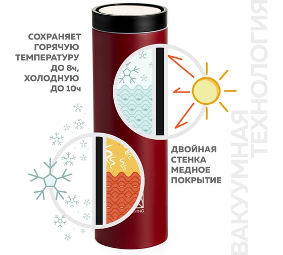 Термокружка Santai Living To-Go 360 из стали, 450 мл, красная SL-8618-12