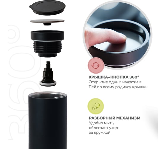 Термокружка Santai Living To-Go 360 из стали, 450 мл, чёрная SL-8618-09