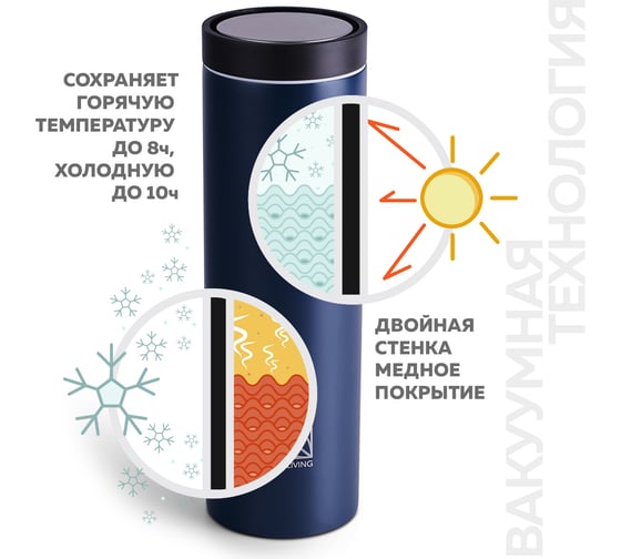 Термокружка Santai Living To-Go 360 из стали, 450 мл, синяя SL-8618-10