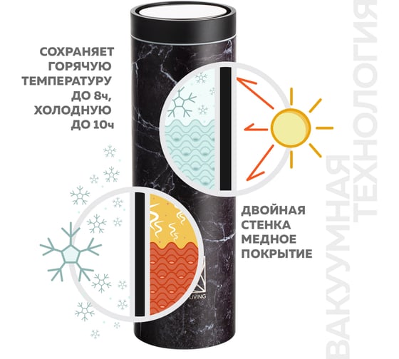 Термокружка Santai Living To-Go 360 из стали, 450 мл, черный мрамор SL-8618-26