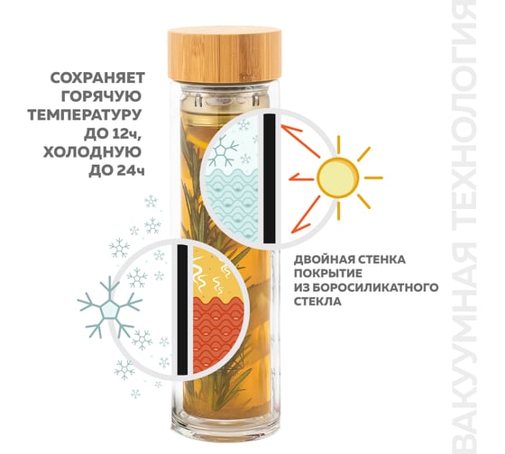 Термокружка Santai Living ECO GLASS из стекла с бамбуковой крышкой и заварником, 500 мл SL-8618-08