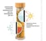 Термокружка Santai Living ECO GLASS из стекла с бамбуковой крышкой и заварником, 500 мл SL-8618-08 3