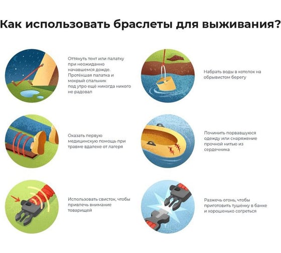 Браслет для выживания Мастер К 3в1, 25.5х2.5 см, тёмно-зелёный 2714822