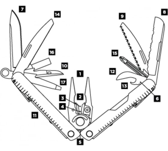 Мультитул Rebar c нейлоновым чехлом LEATHERMAN 831557