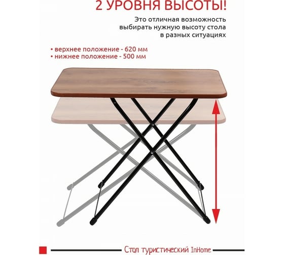 Складной туристический стол InHome INCT1 орех/черный