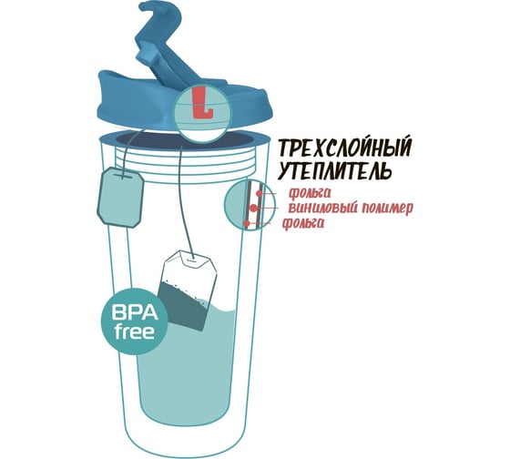 Термокружка с двойными стенками WOWBOTTLES 350 мл, светло-коричневая КК3203