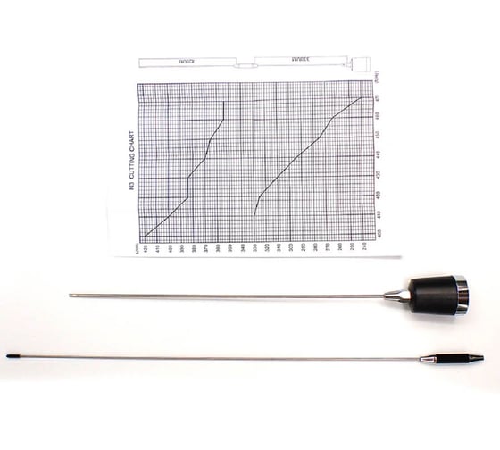 Антенна SIRUS SDN4 SDN4 (S) 1