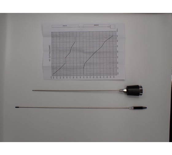 Антенна SIRUS SDN3 SDN3 (S) 1