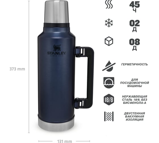 Термос Stanley Classic синий 10-07934-039