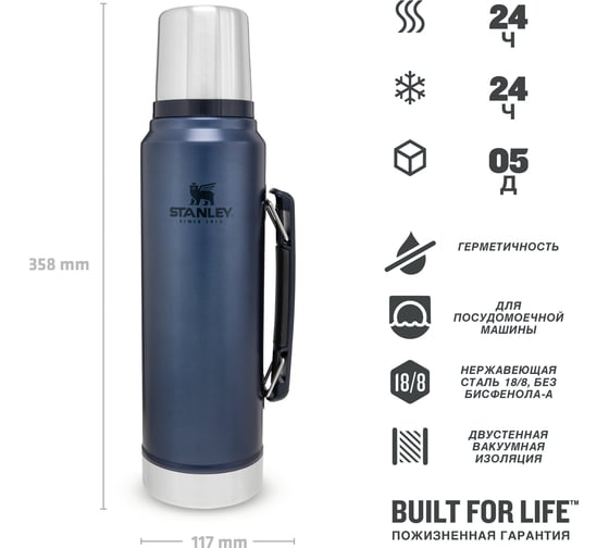 Термос Stanley Classic синий 10-08266-017