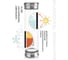 Термокружка из стекла Santai Living URBAN GLASS 400 мл, с заварником SL-8618-02 3