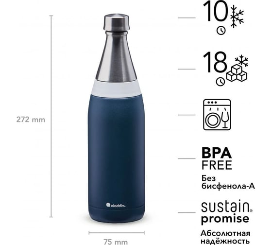Бутылка ALADDIN Fresco 0.6L, синяя 10-10098-003