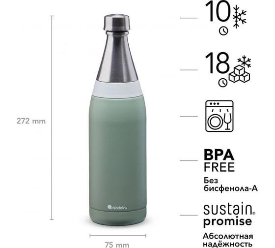 Бутылка ALADDIN Fresco 0.6L, зеленая 10-10098-006