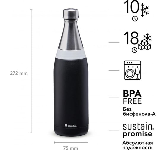 Бутылка ALADDIN Fresco 0.6L, черная 10-10098-002