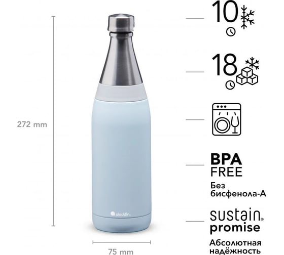 Бутылка ALADDIN Fresco 0.6L, голубая 10-10098-007