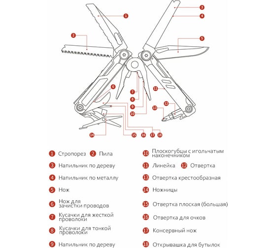 Мультитул HUOHOU Multi Tools Pro 18 инструментов, серебристый HU0191