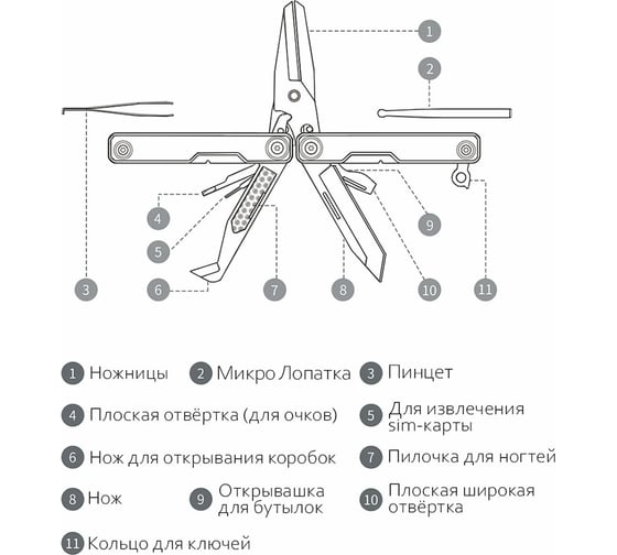 Мультитул HUOHOU Mini MultiTools 11 инструментов, черный HU0140