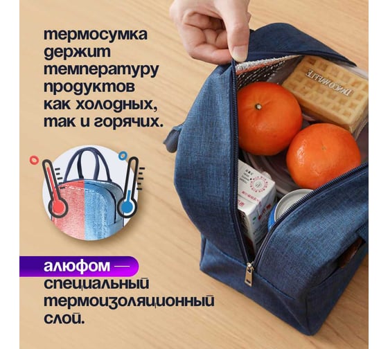 Термосумка ZDK Homium, синяя cb-blue