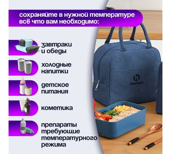 Термосумка ZDK Homium, синяя cb-blue