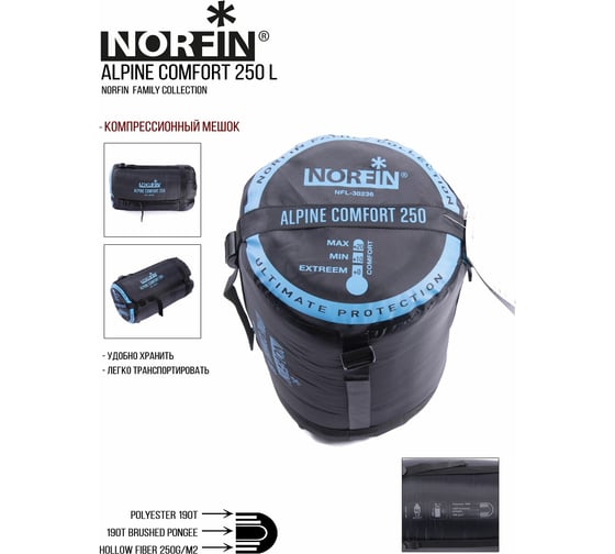 Спальный мешок-одеяло Norfin ALPINE COMFORT 250 R NFL-30237