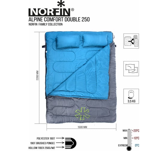 Спальный мешок-одеяло Norfin ALPINE COMFORT DOUBLE 250 NFL-30240