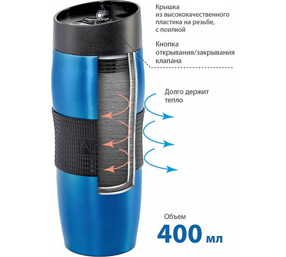 Вакуумная термокружка Alpenkok AK-04010A синий, 400 мл 0R-00001699