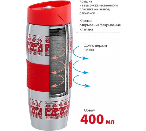 Вакуумная термокружка Alpenkok AK-04022A Олени, красная, 400мл 0R-00002213