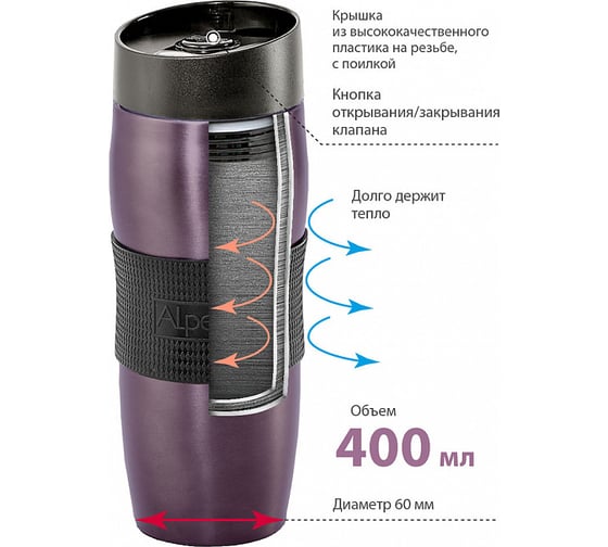 Вакуумная термокружка Alpenkok AK-04034A сиреневый, 400 мл 0R-00005288