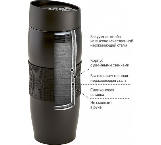 Вакуумная термокружка Alpenkok AK-04053A черный, 400мл Р1-00004174