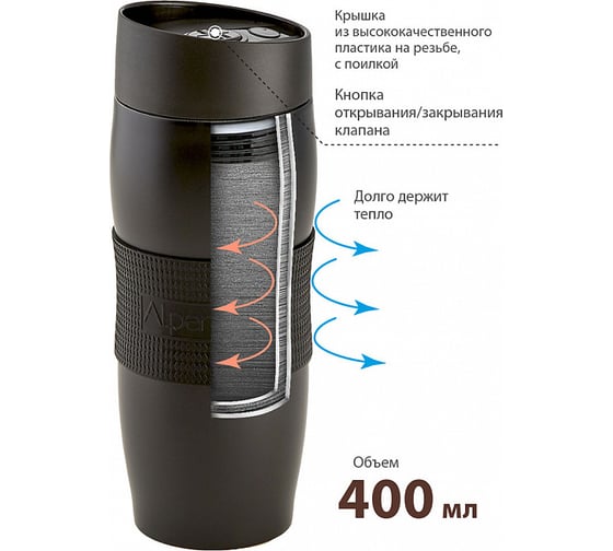 Вакуумная термокружка Alpenkok AK-04053A черный, 400мл Р1-00004174