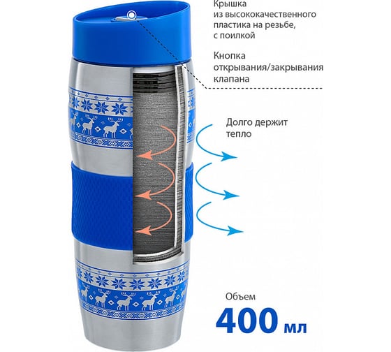 Вакуумная термокружка Alpenkok AK-04023A Олени, синий, 400мл 0R-00002214