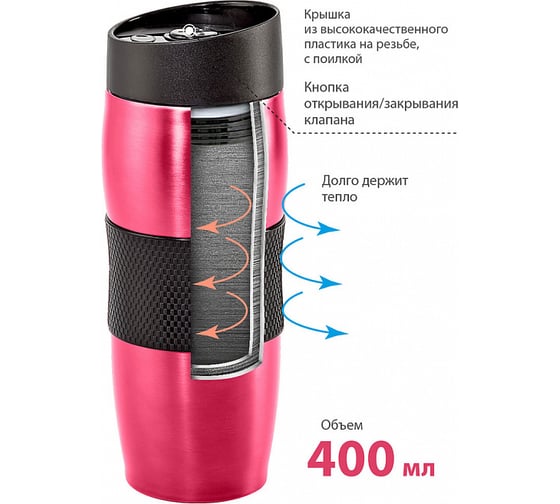 Вакуумная термокружка Alpenkok AK-04033A малиновый, 400 мл 0R-00005287