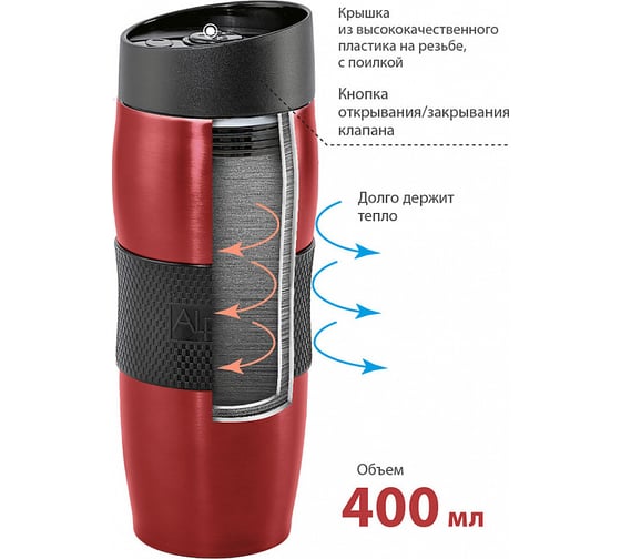 Вакуумная термокружка Alpenkok AK-04009A красный, 400 мл 0R-00001698