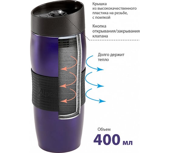 Вакуумная термокружка Alpenkok AK-04036A фиолетовый, 400 мл Р1-00003832