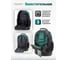 Сумка для инструментов Rockforce RF-KBAG21(63024) 3