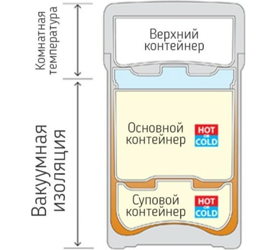 Термос для еды Zojirushi черный SL-XE20-AD