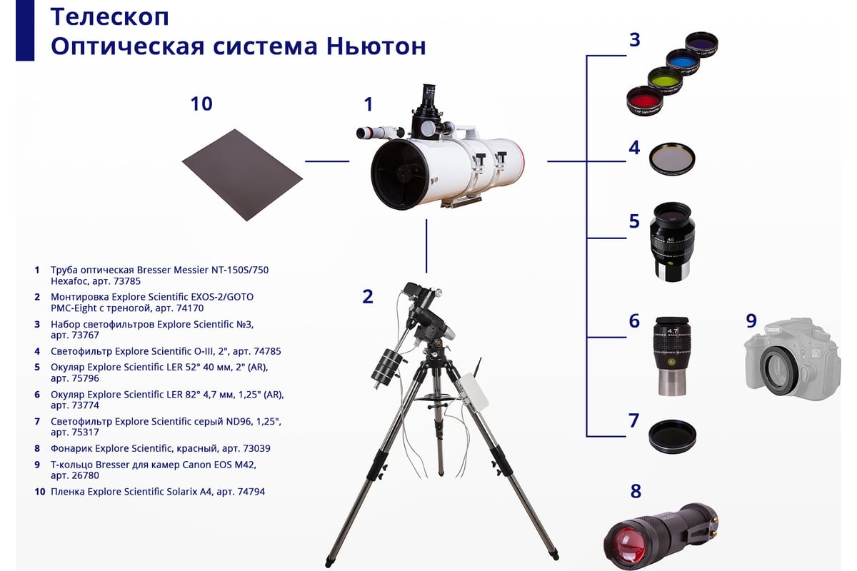 С каким окуляром лучше рассматривать протяженные объекты. Оптическая схема телескопа Ньютона. Телескоп рефлектор Ньютона схема. Оптическая схема телескопа рефлектора. Оптическая схема телескопа рефрактора.