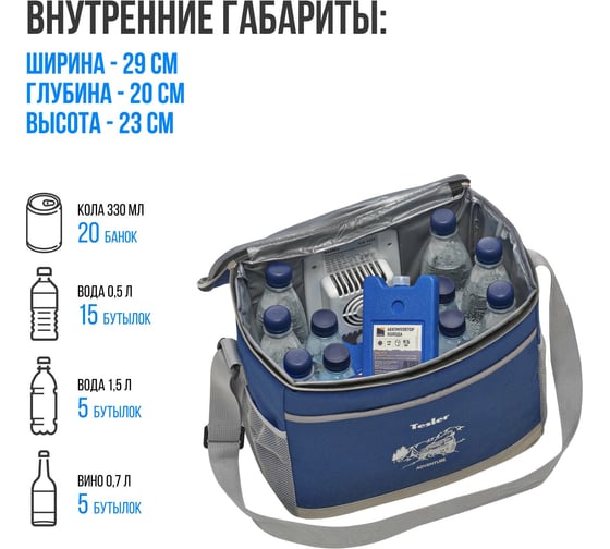 Термоэлектрическая сумка-холодильник TESLER TCB-1422 00000096151
