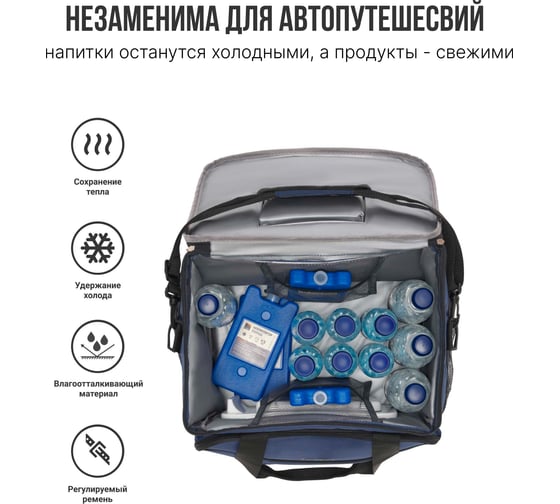 Термоэлектрическая сумка-холодильник TESLER TCB-3022 00000096152