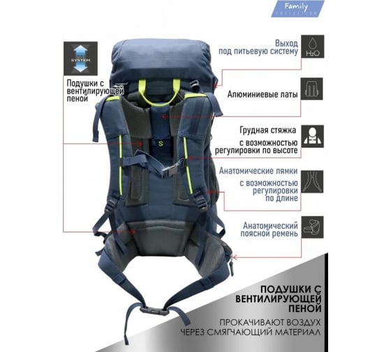 Рюкзак Norfin ADVENTURE 55 NFL-40220
