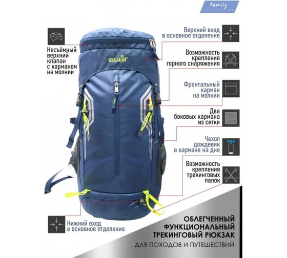 Рюкзак Norfin ADVENTURE 55 NFL-40220