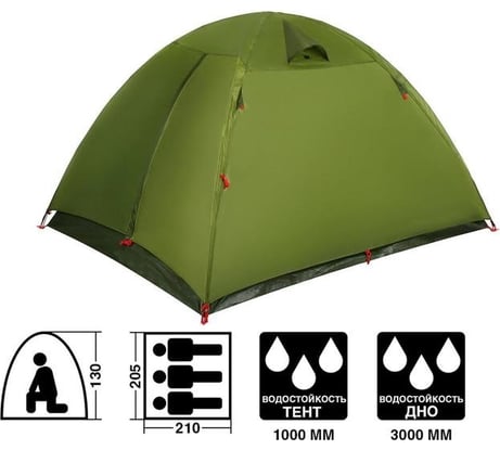Треккинговая палатка Maclay DAKOTA 3, 210x205x130 см 5385299
